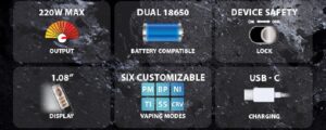 Box Dotbox 220 V2 modes